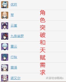 《原神》丘丘人面具速刷路线 原神丘丘人面具怎么刷的快