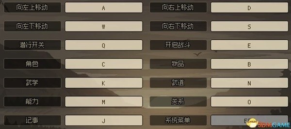 《大侠立志传》EA版上手及开局图文攻略 大侠立志传系统机制详解