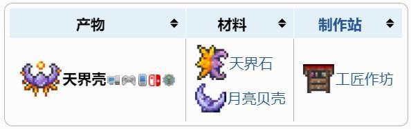 泰拉瑞亚天界壳合成表最新详情_泰拉瑞亚天界壳怎么获得