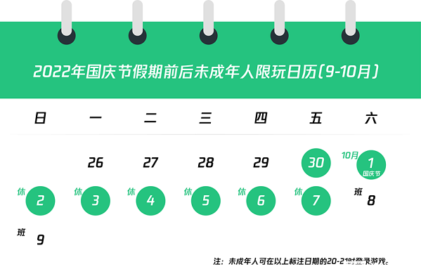 王者荣耀未成年人2022国庆节可以玩多久-王者荣耀未成年人国庆游戏时间一览